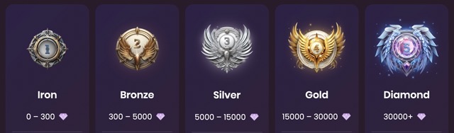 Мобильное приложение Дэдди Казино?